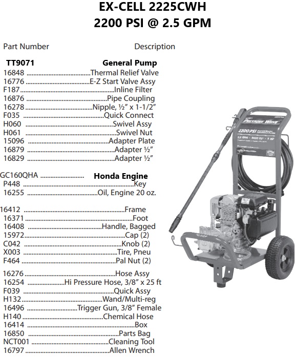 EXCELL model 2225CWH power washer parts